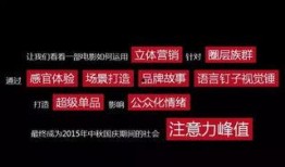 娱乐吃瓜营销方案,揭秘明星幕后故事，营销新玩法大揭秘！